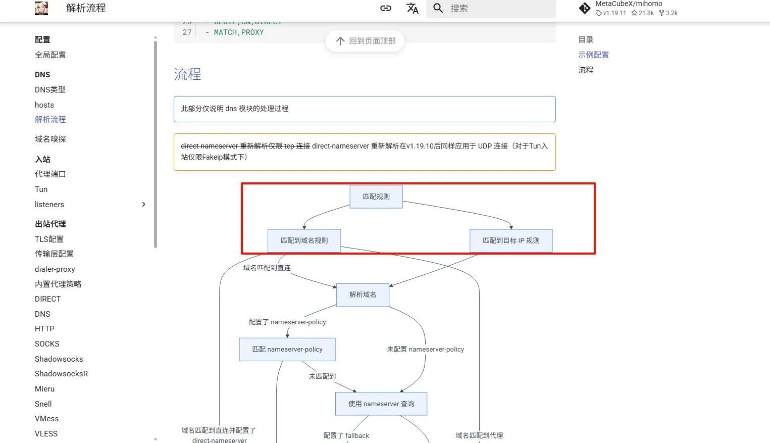 Pasted image 20250726105758.png