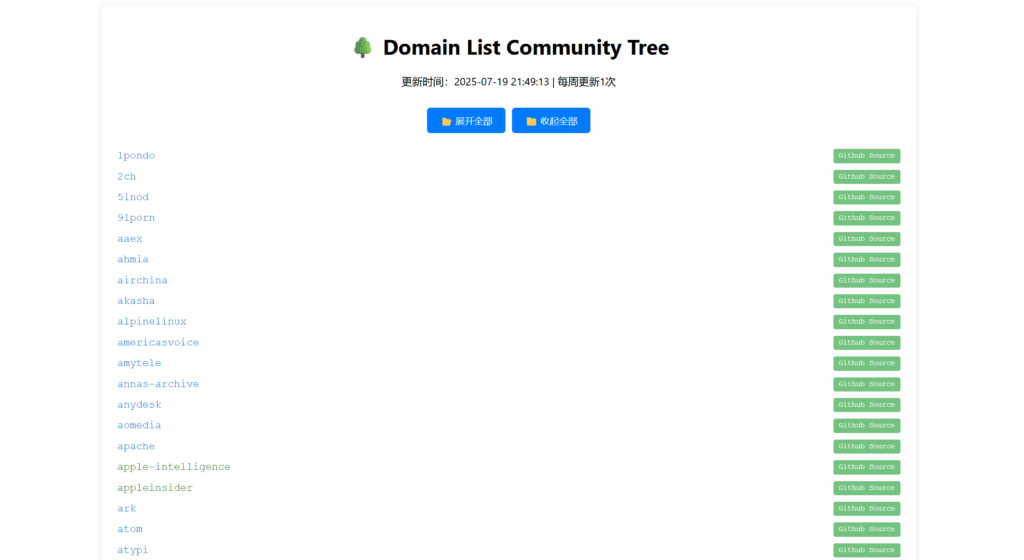 GeoTree，生成domain-list-community分类层级